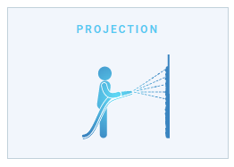 Isolation par projection explications principe